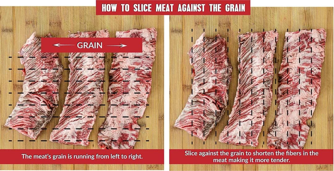 how to slice skirt steak against the grain